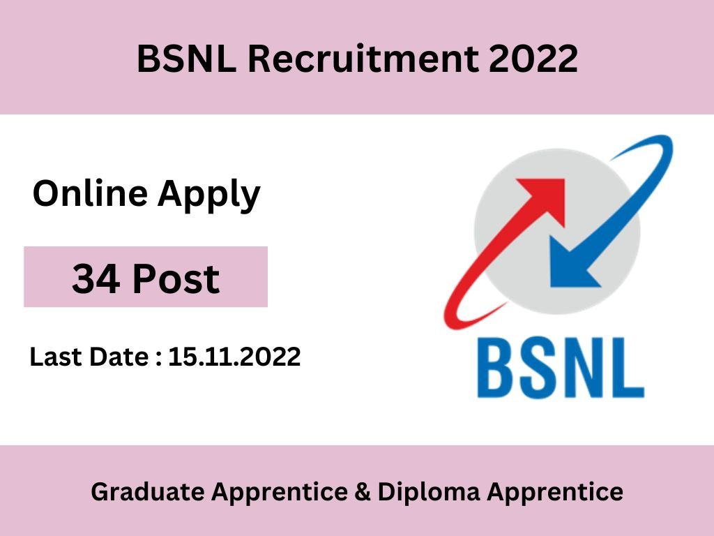 BSNL Recruitment 2022
